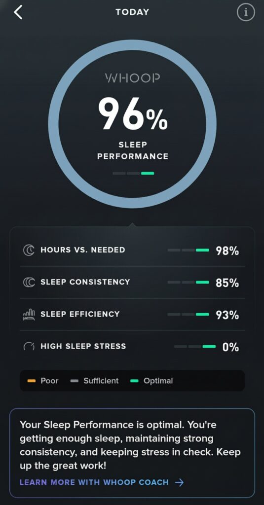 My sleep score tracker after sleeping on the Dosaze pillow