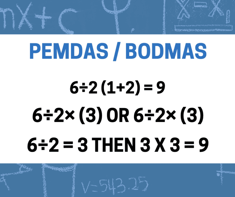 Mathematician Explains Correct Answer To Viral Math Problem